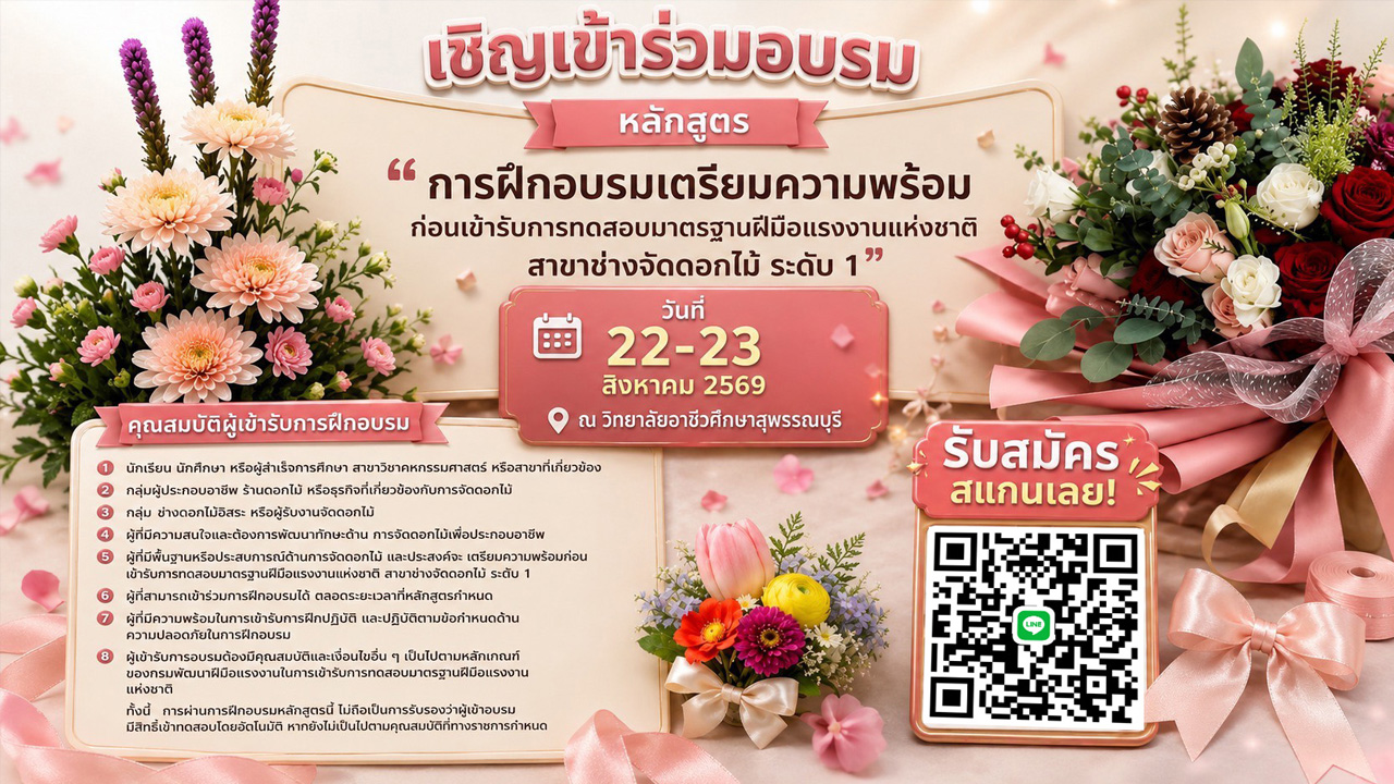 รูป 1