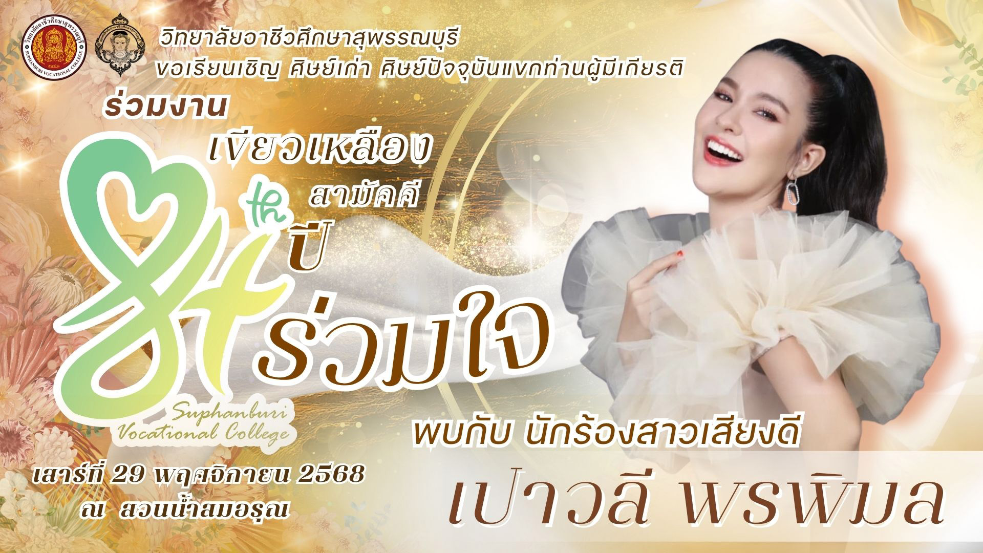 รูป 1