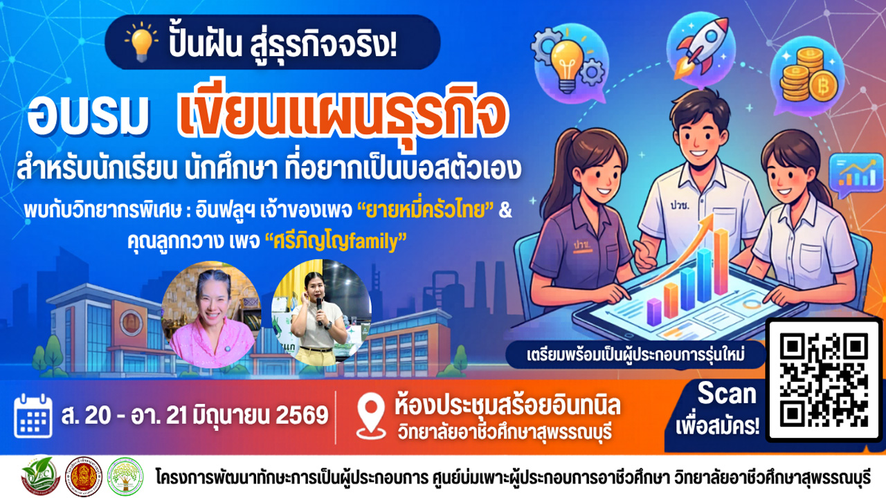รูป 1