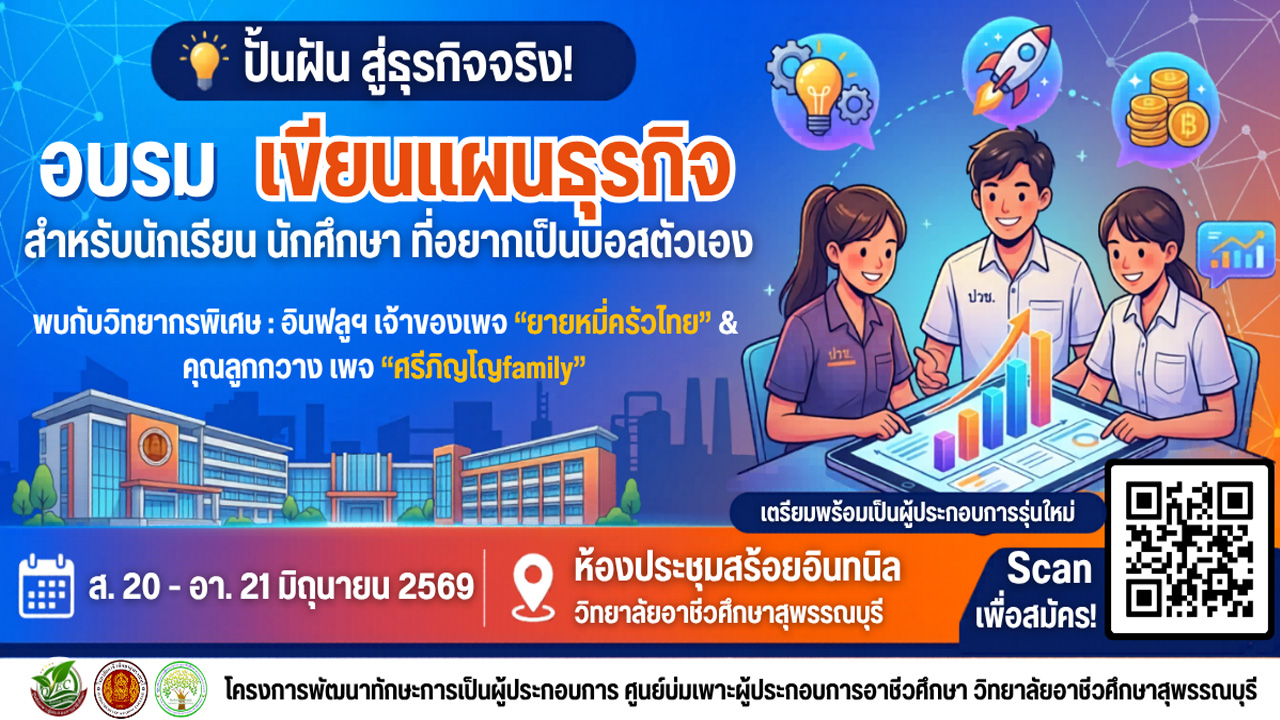 รูป 1