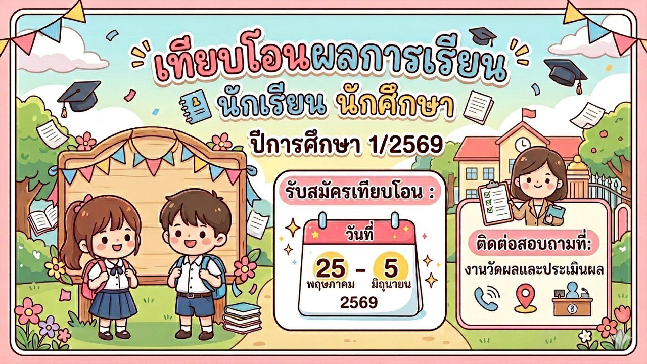 รูป 1